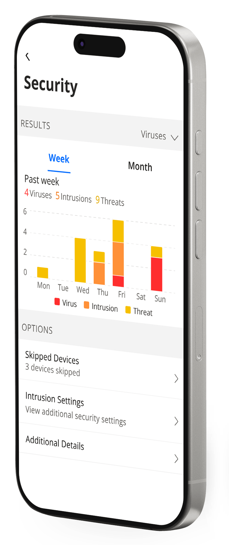 ALLO Smart Business app screens showing security protection