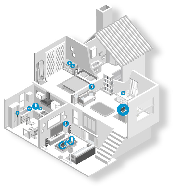 Graphic of a house and all the devices ALLO Wi-Fi powers.