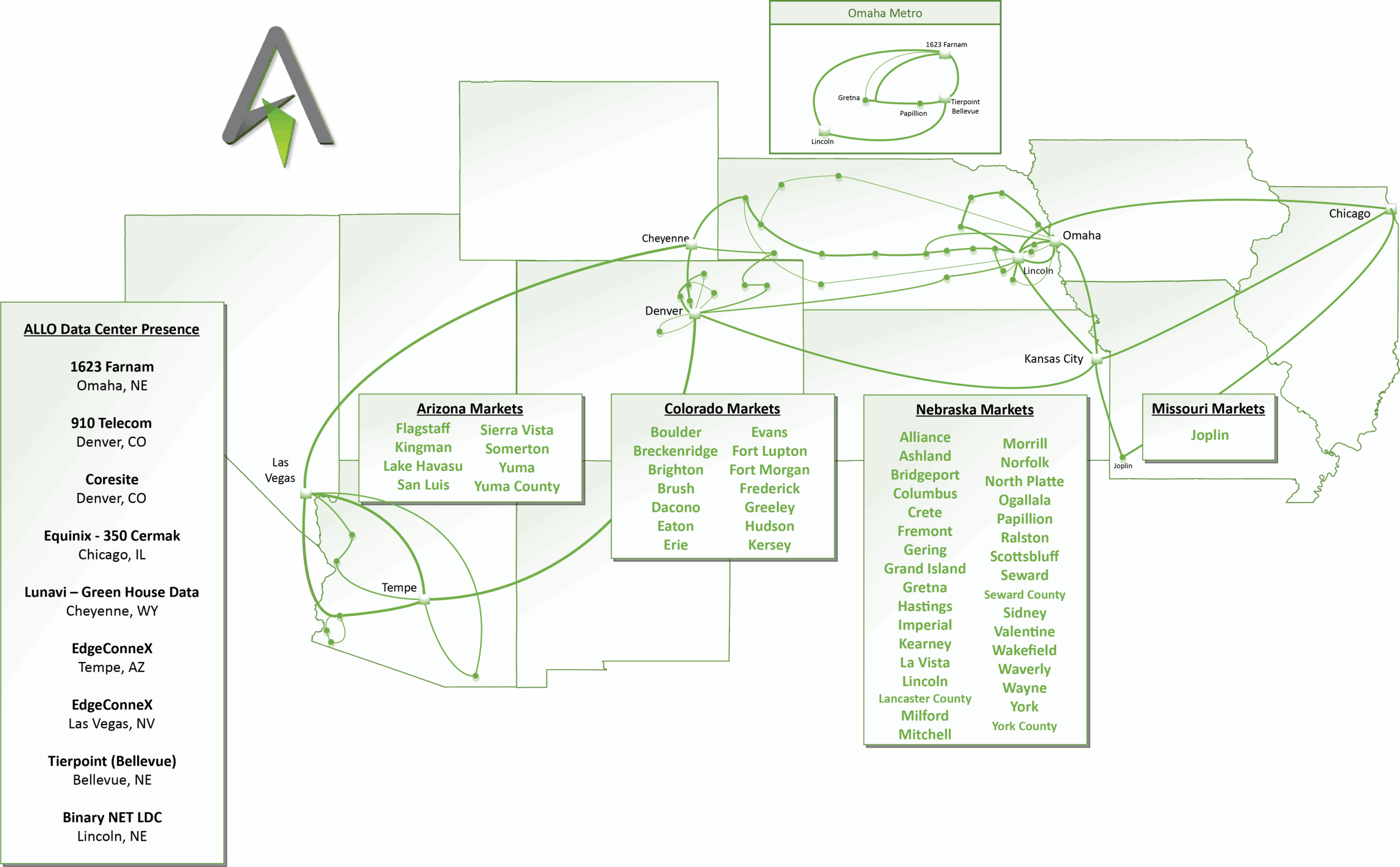 ALLO Fiber network map