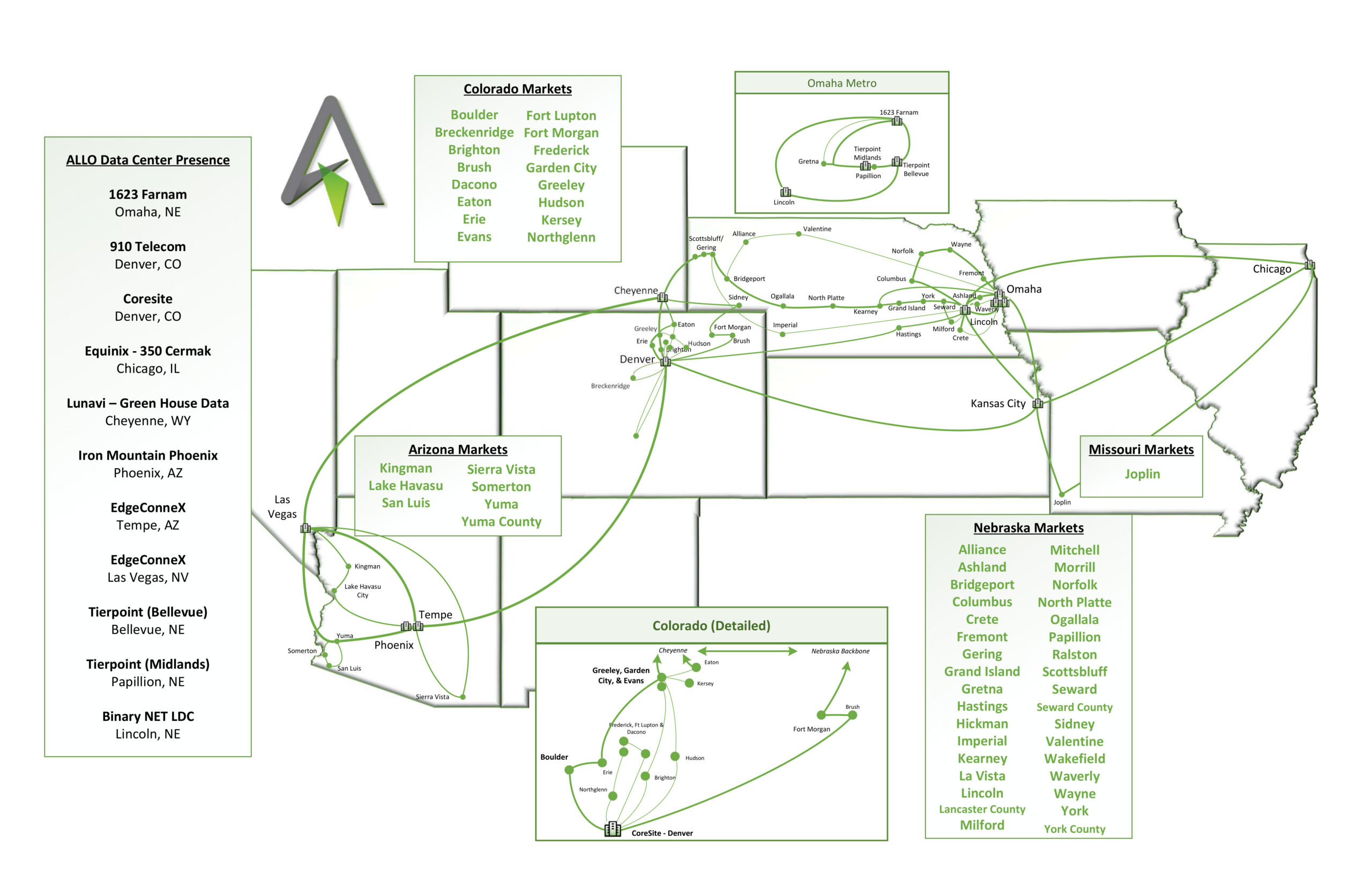 ALLO Fiber network map