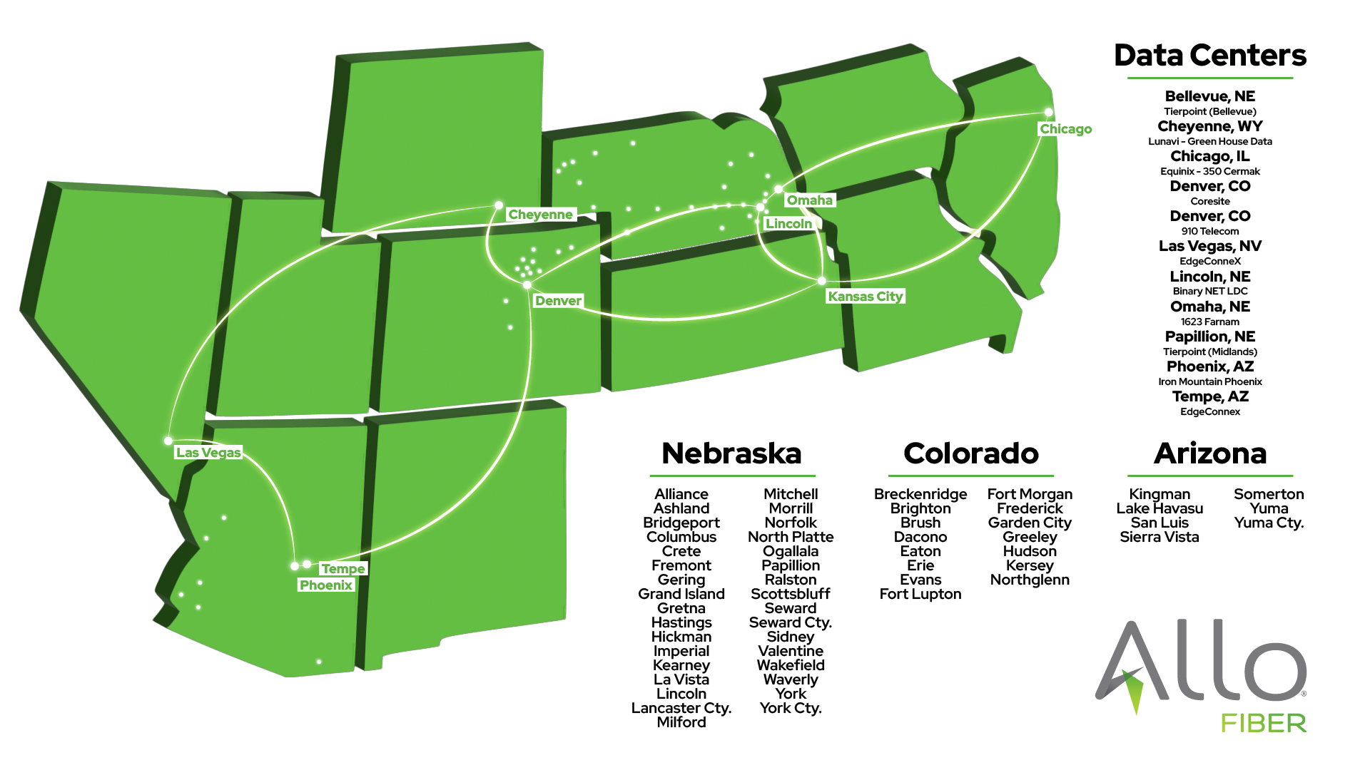ALLO wholesale network map